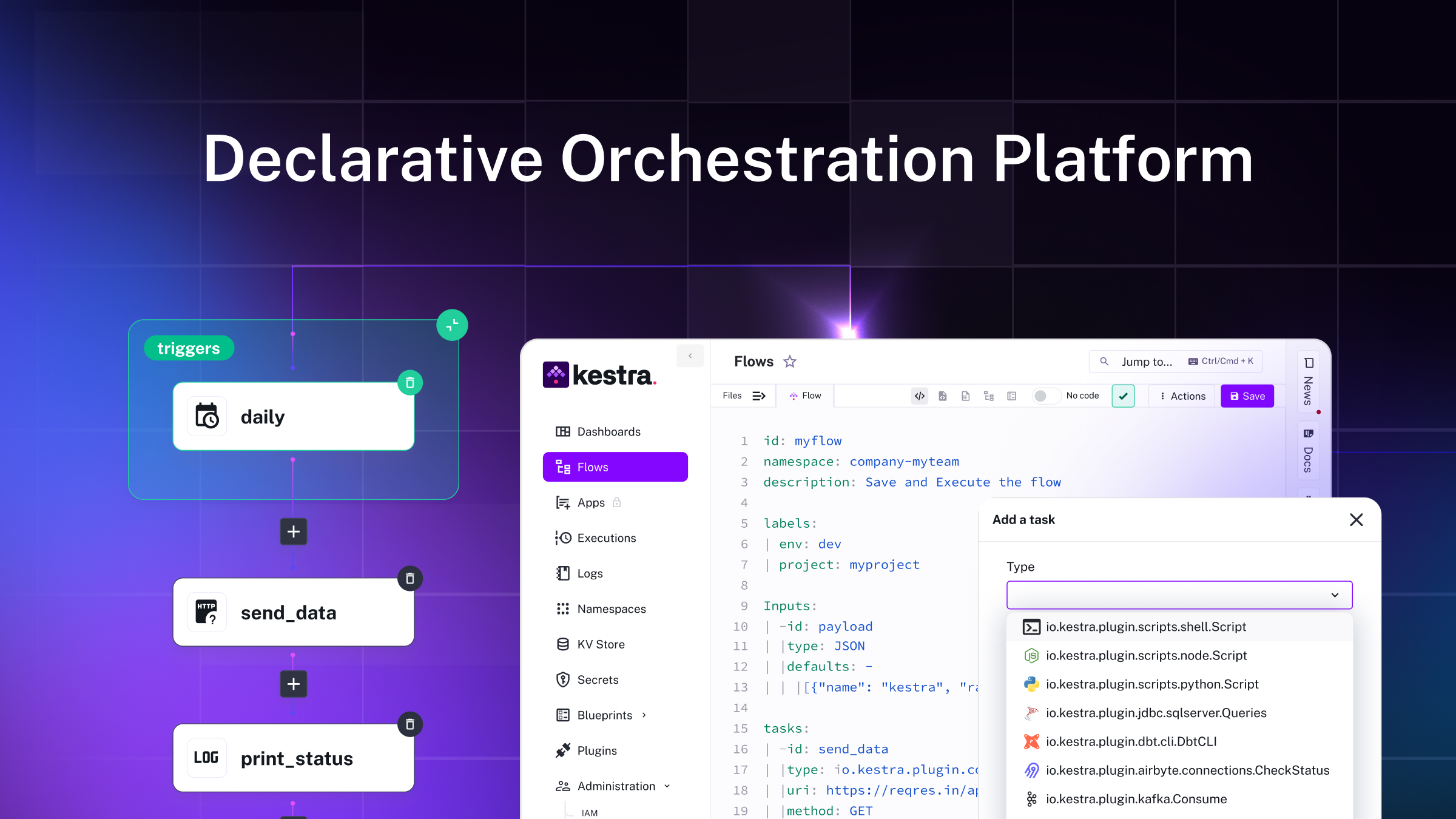 /blogs/declarative-orchestration.jpg